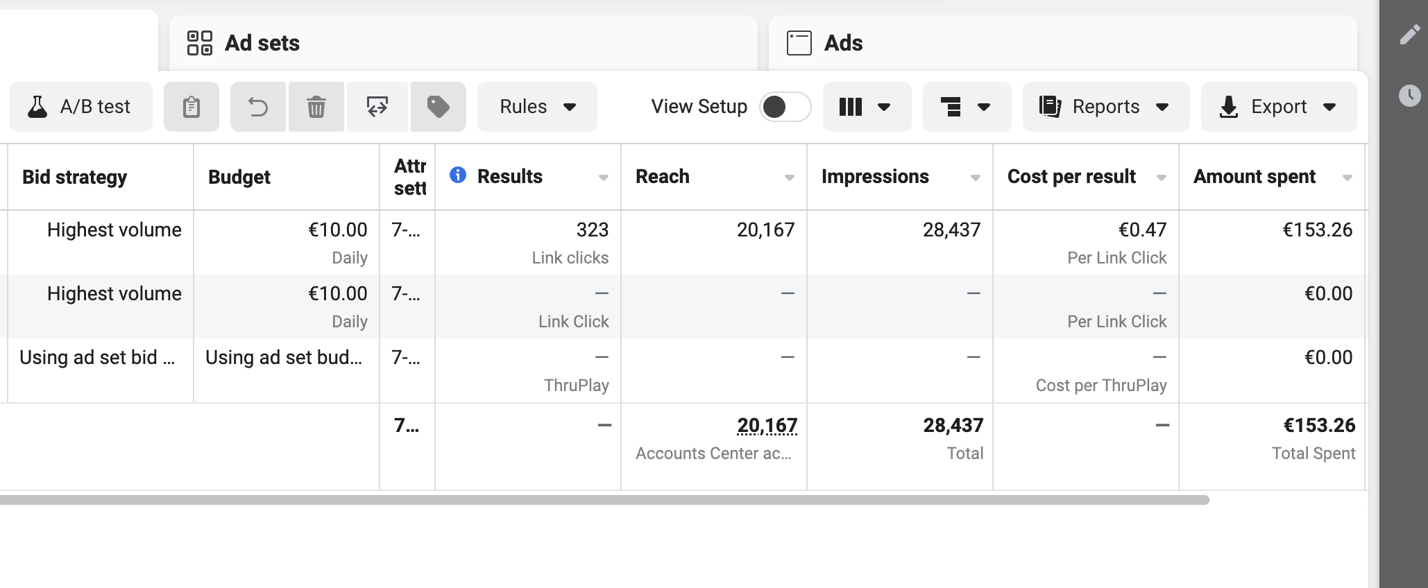 Facebook Add Analysis for Social Media Recruiting