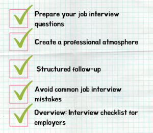 Interview Checklist