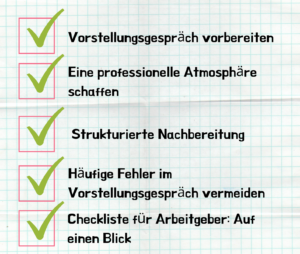 Checklist Vorstellungsgespräch